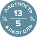алкоголь и плотность